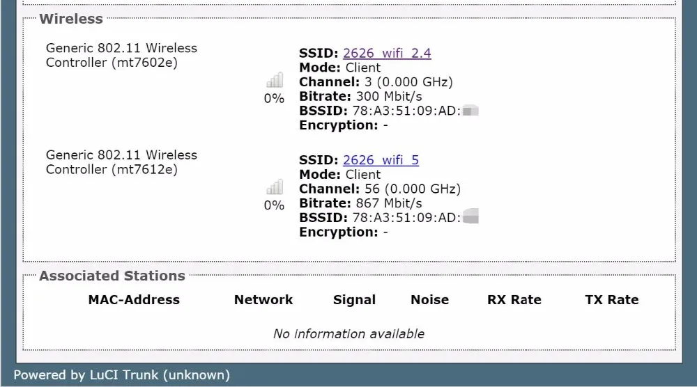 1200 Мбит/с 2,4 ГГц 5,0 ГГц двухдиапазонный 802.11AC Gigabit OpenWrt WiFi беспроводной маршрутизатор MT7621A набор микросхем гигабитный порт с английской прошивкой