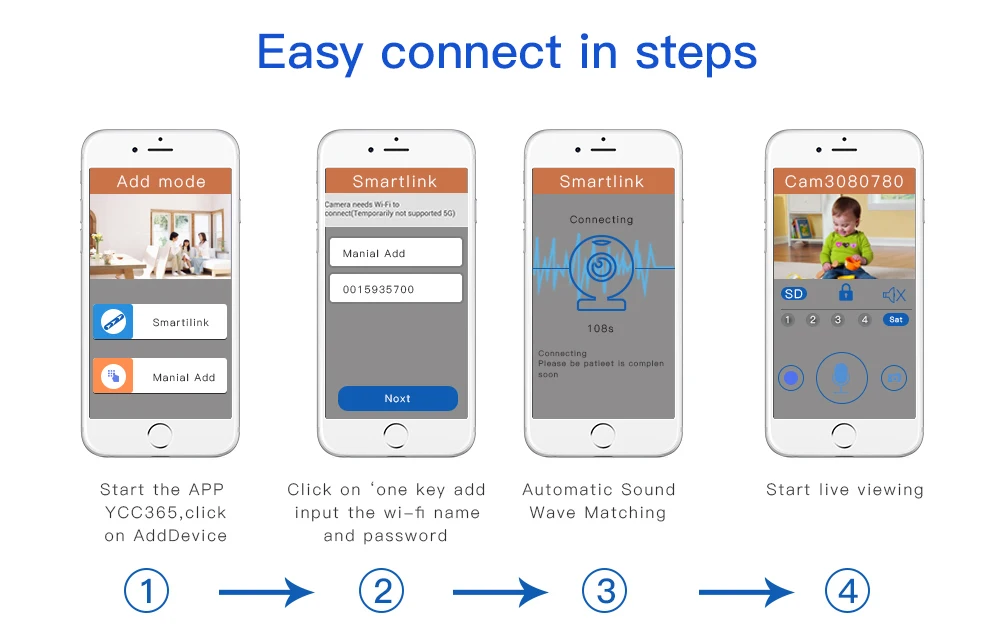 ip camera outdoor (13)