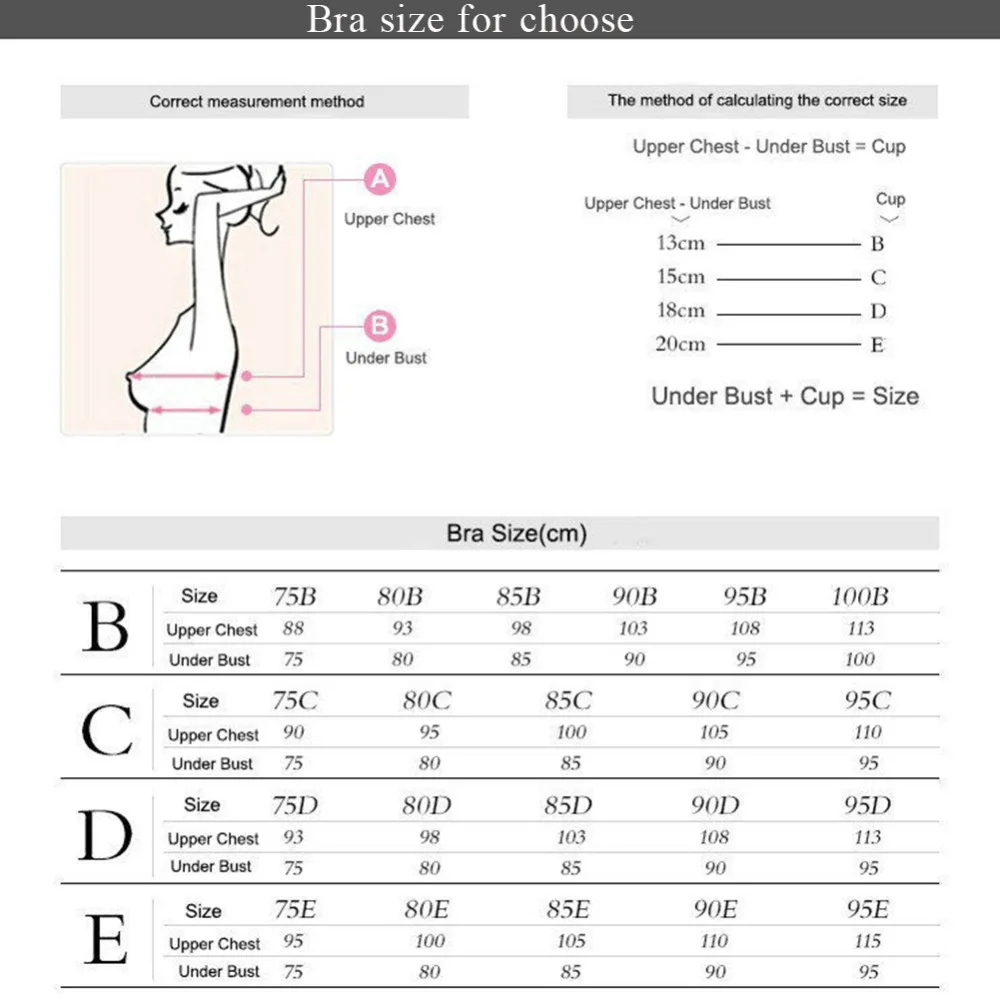 Bra size for choose