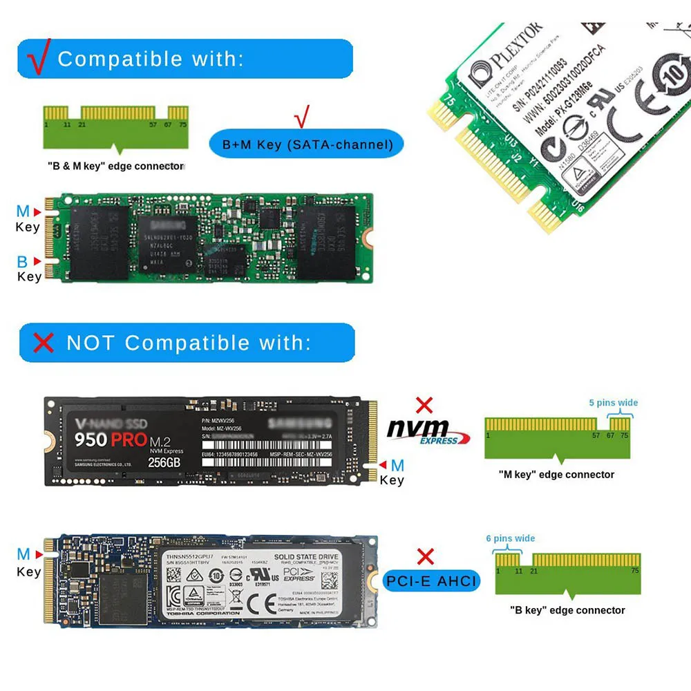 Адаптер NGFF (SATA) для SSD конвертера 2 5 дюйма E431 E531 X240S Y410P Y510P|Корпус жесткого диска| |