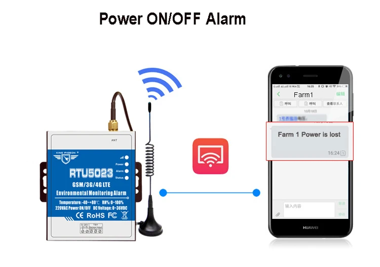 GSM Защита окружающей среды сигнализация для температуры влажности состояние питания удаленный мониторинг SMS Телефонный звонок Сигнализация