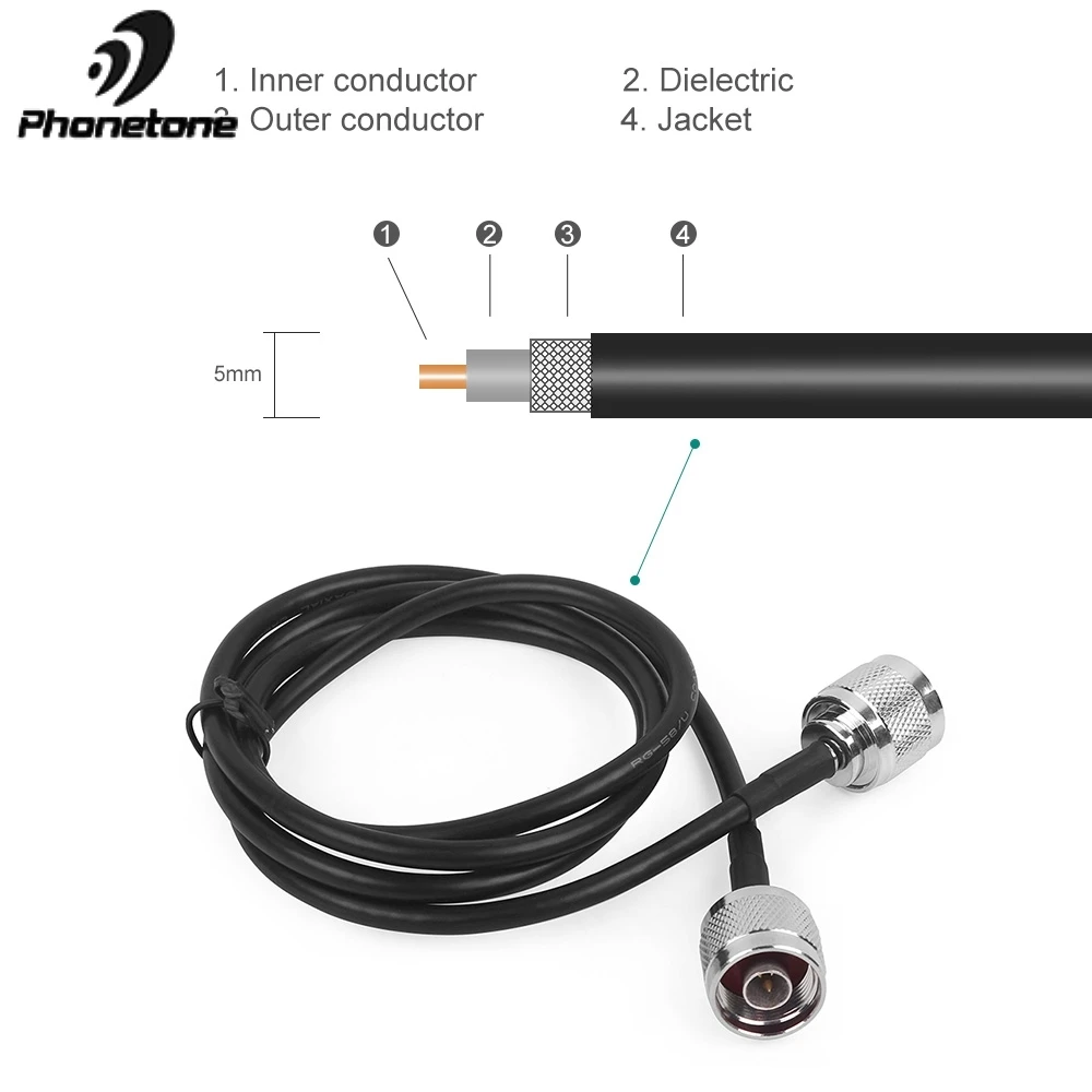 50 Ом RG58 коаксиальный кабель черный 1 м кабель N штекер разъем Низкая потеря для подключения мобильного ретранслятора сигнала к сплиттеру