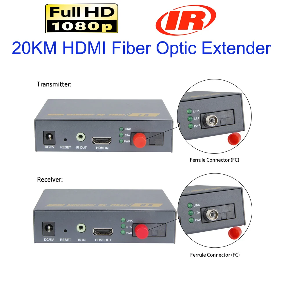 HDMI extender over fiber DT2006