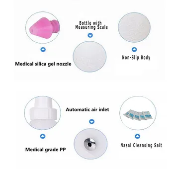 

Nasal Sinuses Irrigation System Allergy Symptom Controller Reliever Asthma Heal Force XBQ02 Cold & Flu Relief Running Nose