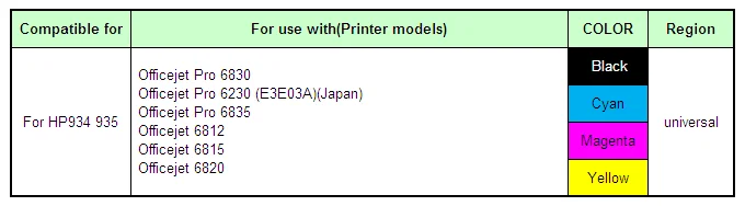 HP934 E