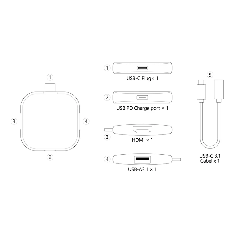 JZYuan USB C концентратор HDMI 1080P Dex портативный режим для samsung Galaxy S9/S8 kingd переключатель PD зарядка USB 3,0 Thunderbolt 3 док-станция