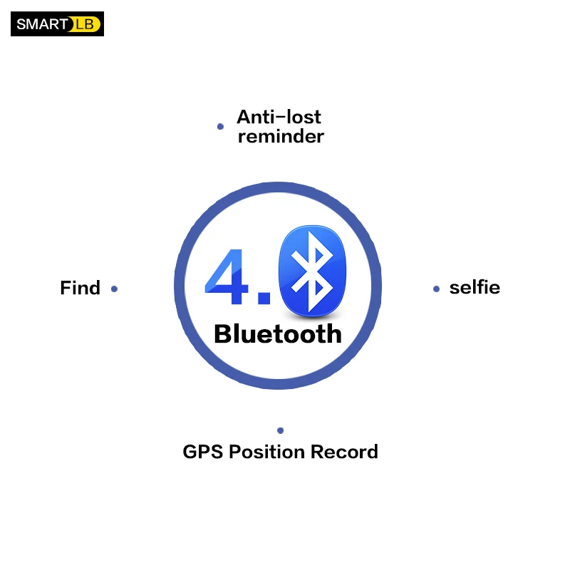 Мужской Интеллектуальный Bluetooth Смарт-бумажник с GPS кошельком из натуральной кожи, мужской Чехол для карт