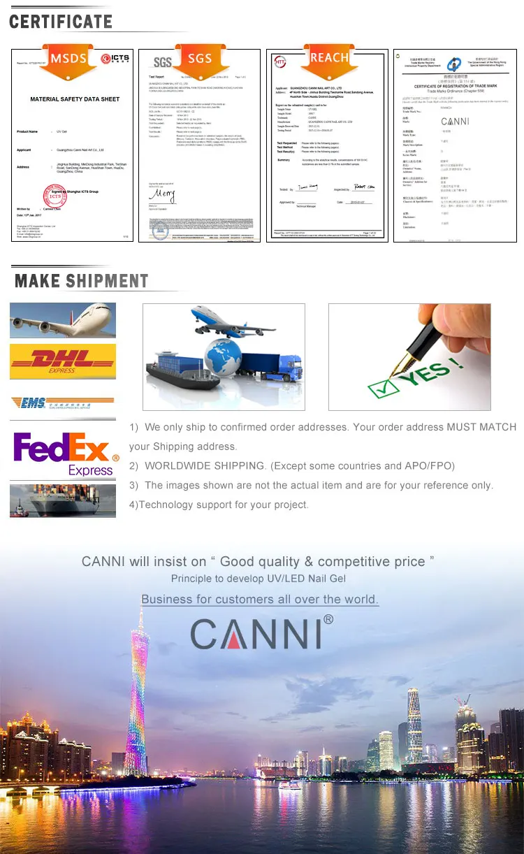 CANNI 7,3 мл Магнитный Гель-лак «кошачий глаз» 51024 высокое качество маникюрный салон продукты 24 цвета замочить от кошачьих глаз гель лак для ногтей