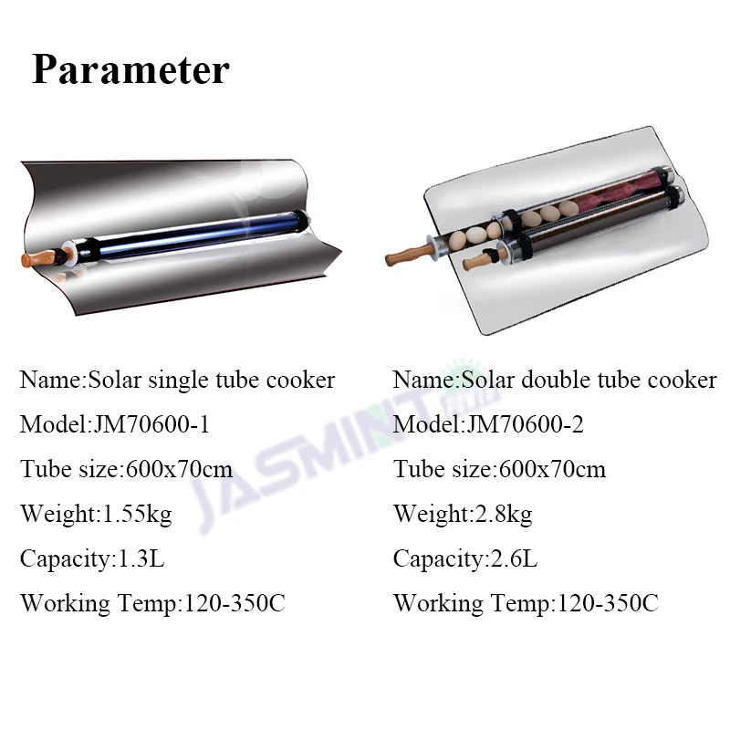 JM70600 parameter