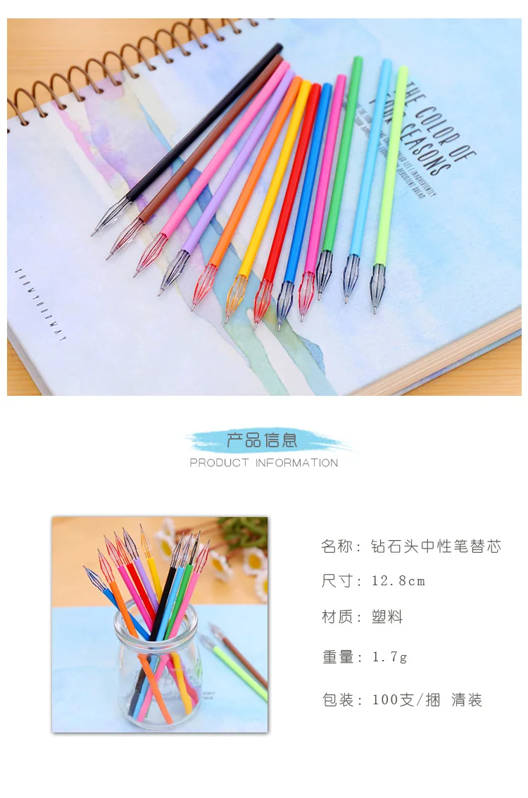 aeProduct.getSubject() https://cbu01.alicdn.com/img/ibank/2017/321/861/4438168123_774203266.jpg_.webp