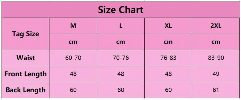 size