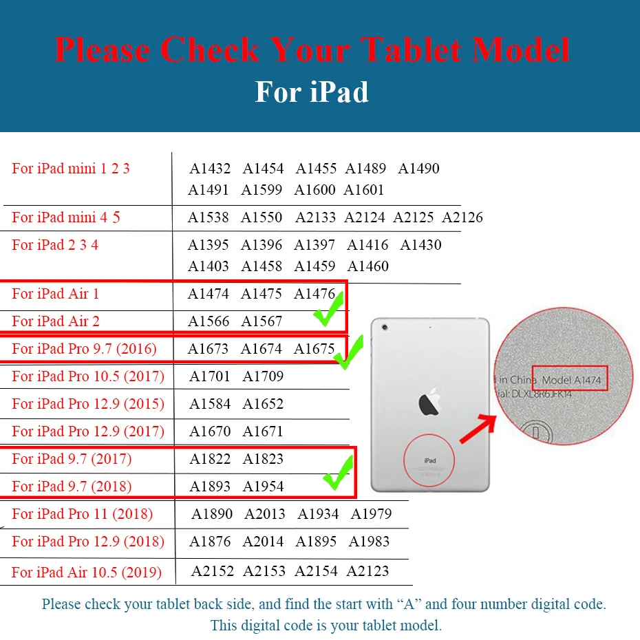 iPad model 2019