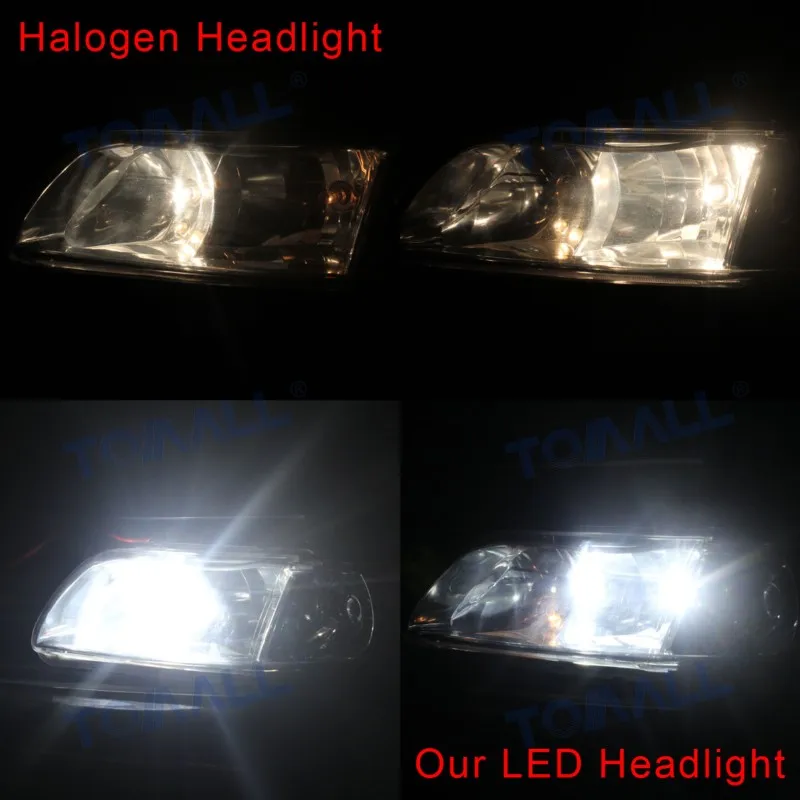 LED Headlamp