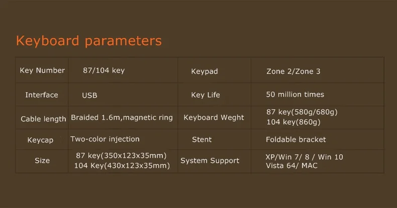 ZERO Проводная Механическая игровая клавиатура с подсветкой, анти-привидение, 87/104 красный, черный, синий переключатель для ПК, ноутбука, бесплатные Русские наклейки