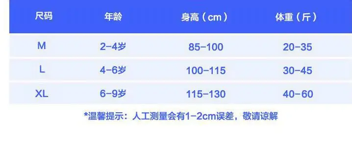 QQ截图20190528103108