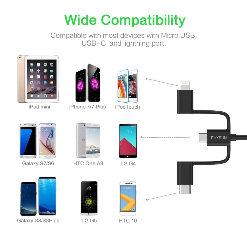 USB кабель Foxsun для iPhone X 8 7 6 Xiaomi Samsung Galaxy S8 быстрая зарядка 1 м|cable usb usb|usb cableusb |