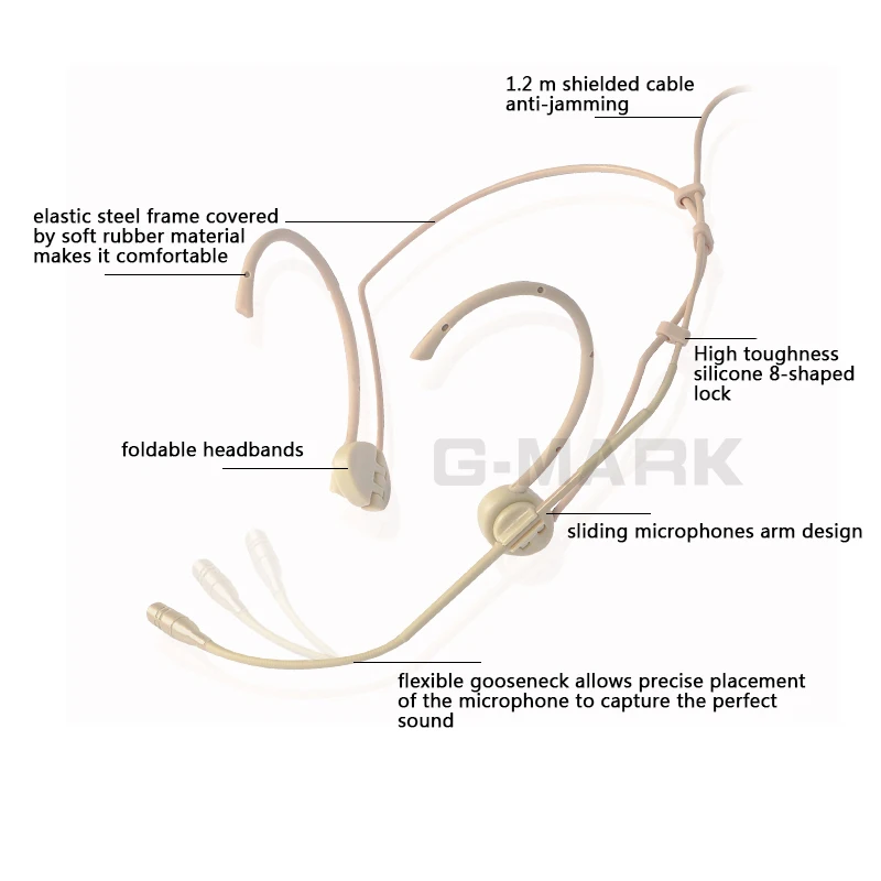 G-MARK профессиональная гарнитура микрофон для беспроводной системы передатчик оголовье микрофон с 1 коробкой звук чувствительный и чистый