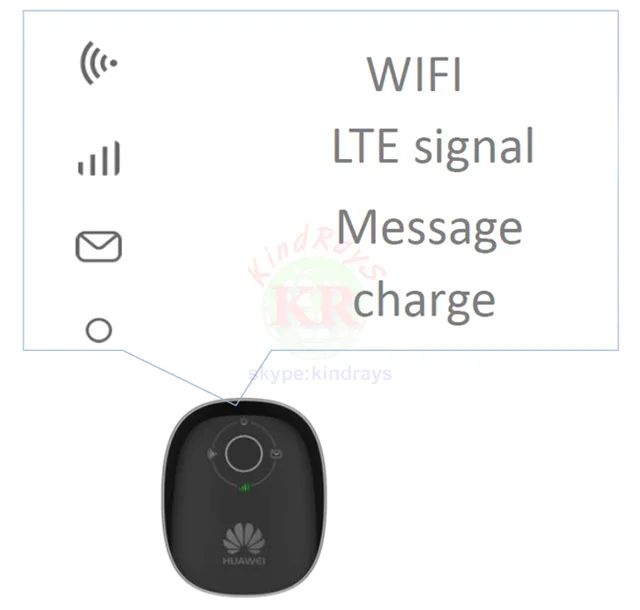Разблокированный 4g lte CPE автомобильный wi fi роутер Huawei CarFi E8377 fdd all band LTE Hotspot dongle 4G Cat5