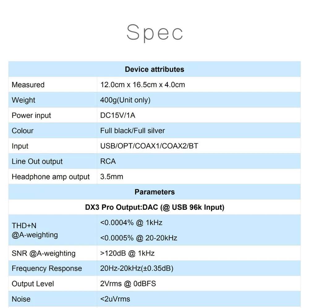 NUEVO AMP/DAC  TOPPING DX3 PRO... HTB164A1XPnuK1RkSmFPq6AuzFXav