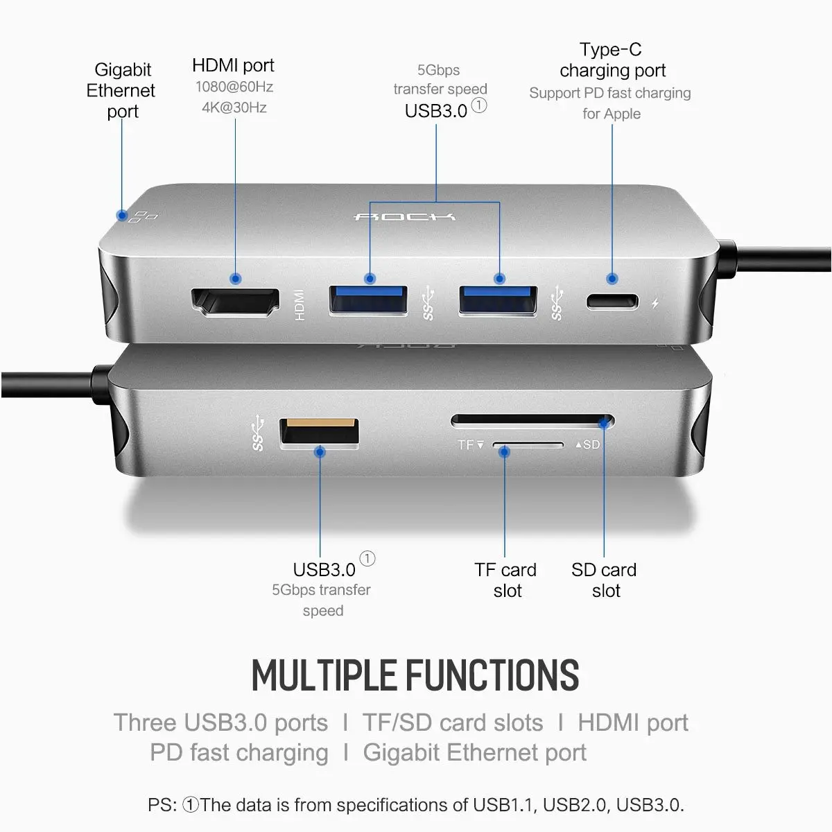 Хаб hdmi, rj 45. Usb type c pd конвертер. Порт thunderbolt 3 (usb-c). 0 адаптер. Easya thunderbolt 3 концентратор usb.