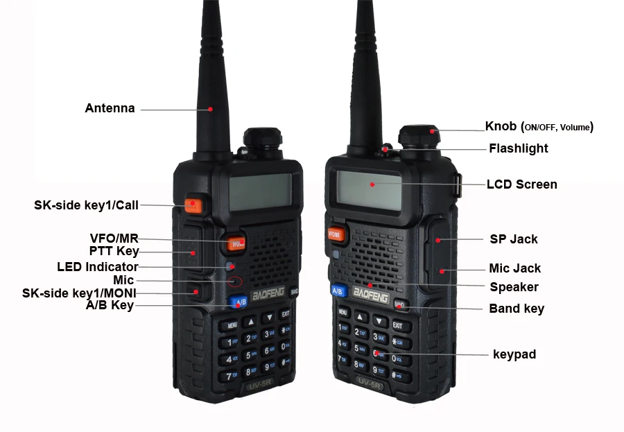 BaoFeng walkie talkie UV-5R two way cb radio upgrade version baofeng uv5r 128CH 5W VHF UHF 136-174Mhz & 400-520Mhz wireless walkie talkie