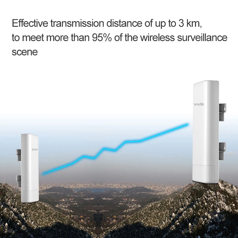 Tenda O5 3 км 11ac 5 ГГц 433 Мбит/с Открытый CPE беспроводной WiFi ретранслятор расширитель маршрутизатор точка доступа WiFi мост с POE адаптером