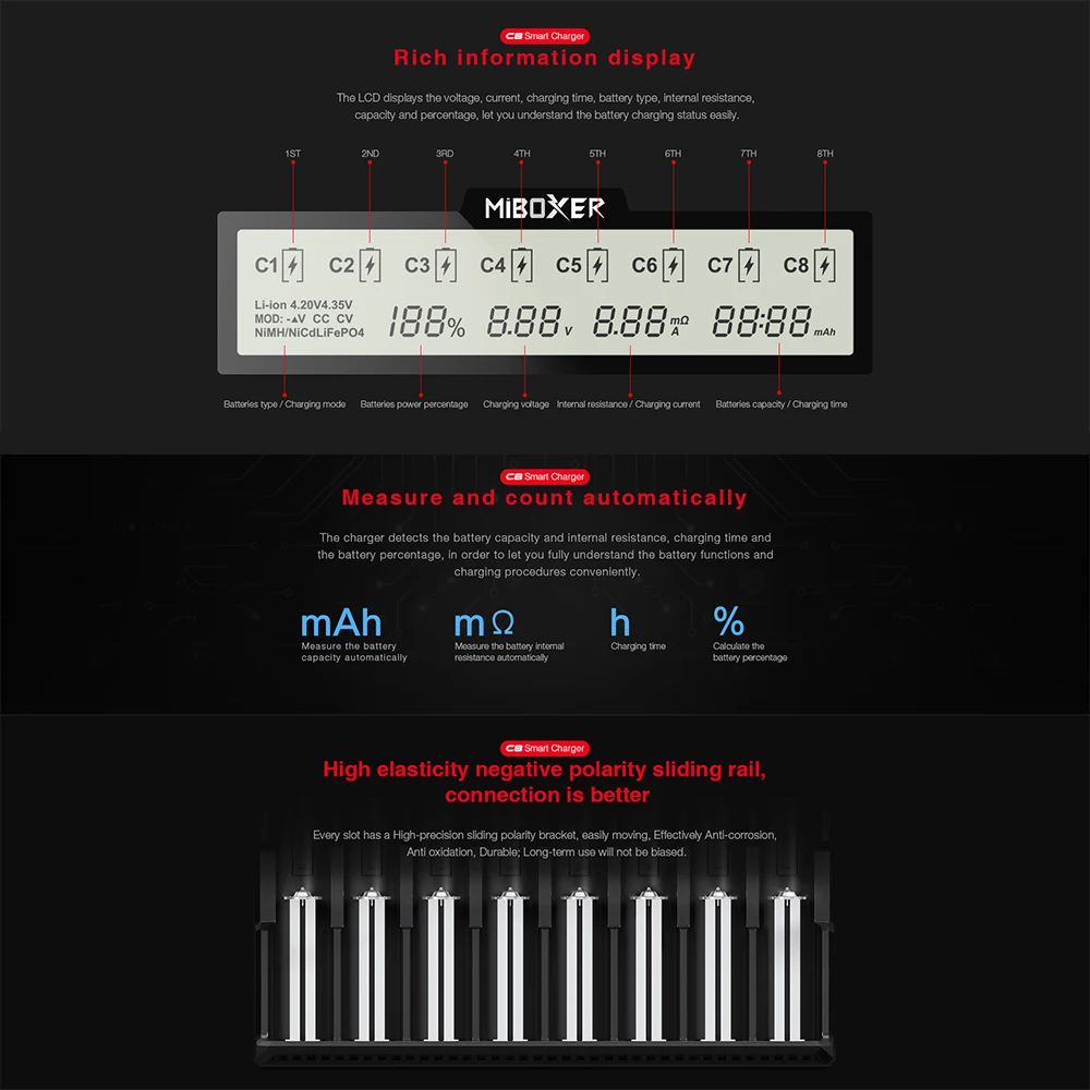 Зарядное устройство Mi BOXER C8 интеллектуальное универсальное 1.5A 8 Отсек ЖК-дисплей зарядное устройство для 18650 Li-Ion LiFePO4 Ni-MH Ni-Cd AA