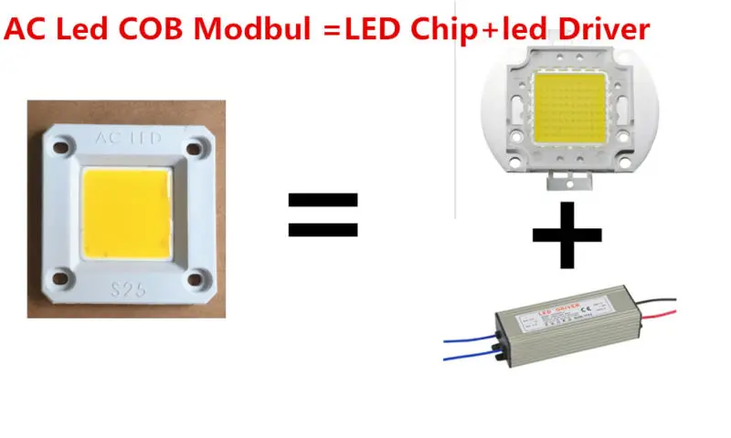 AC COB Modbul