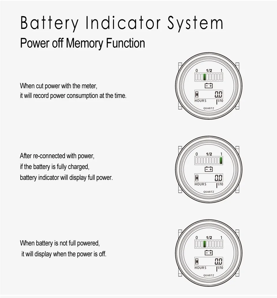 12 24 36 48 72 В индикатор батареи и счетчик часов для гольф тележки мотоцикл вилочный погрузчик MARINERL-BI004