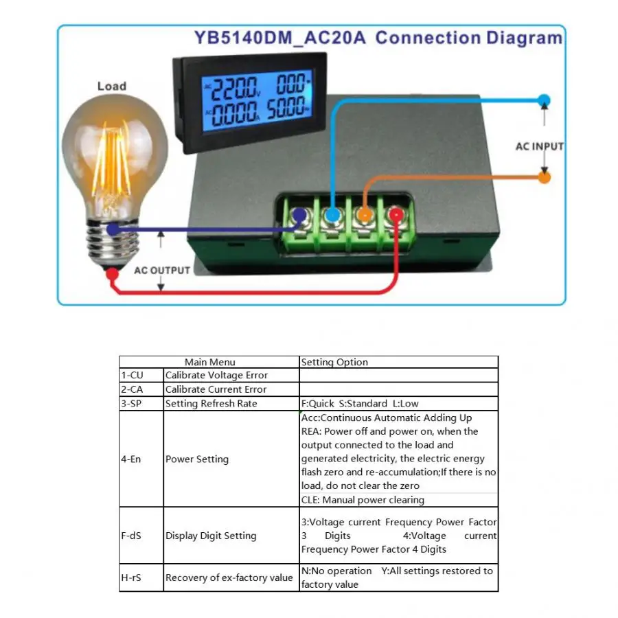 YB5140DM Многофункциональный измеритель коэффициента мощности Ампер переменного тока Вольтметр 0~ 20A цифровой дисплей 60~ 500 В Частотомер