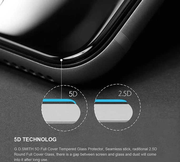 5D полное покрытие закаленное стекло Экран протектор для iphone XR XS MAX 8 8PUS 7, 7 PLUS, 6, 6 PLUS, samsung Galaxy A5 A7 A8 A6 j4 j6