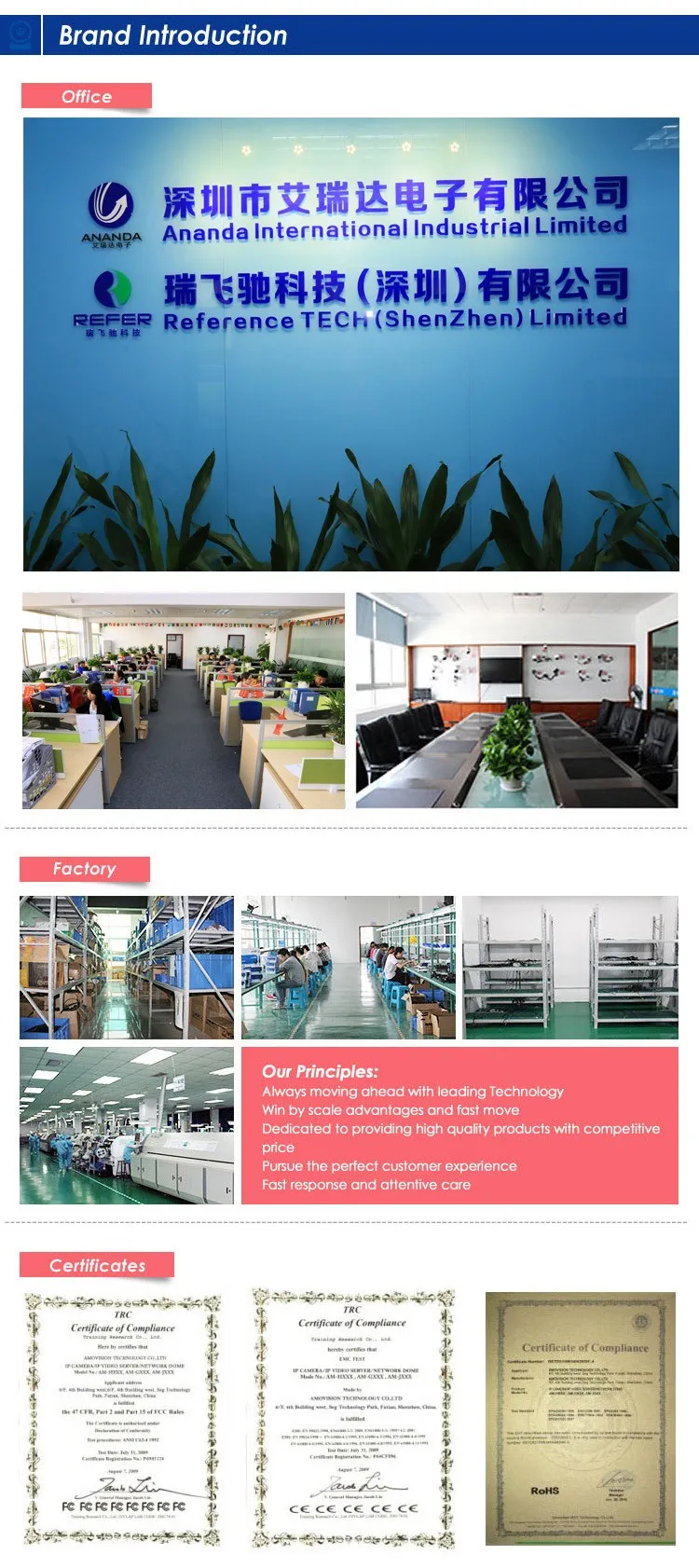 Company information