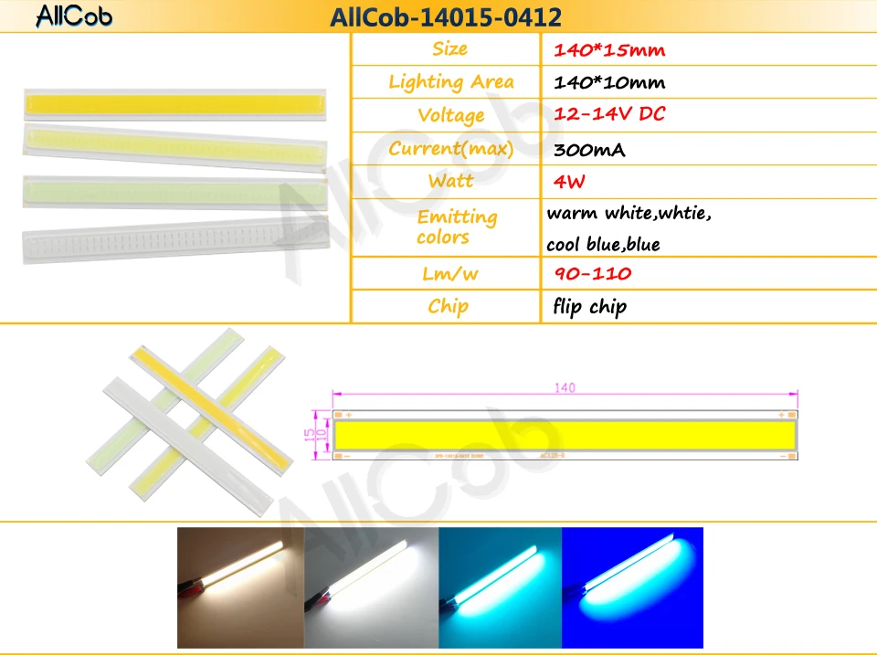 ALLCOB-14015-0412