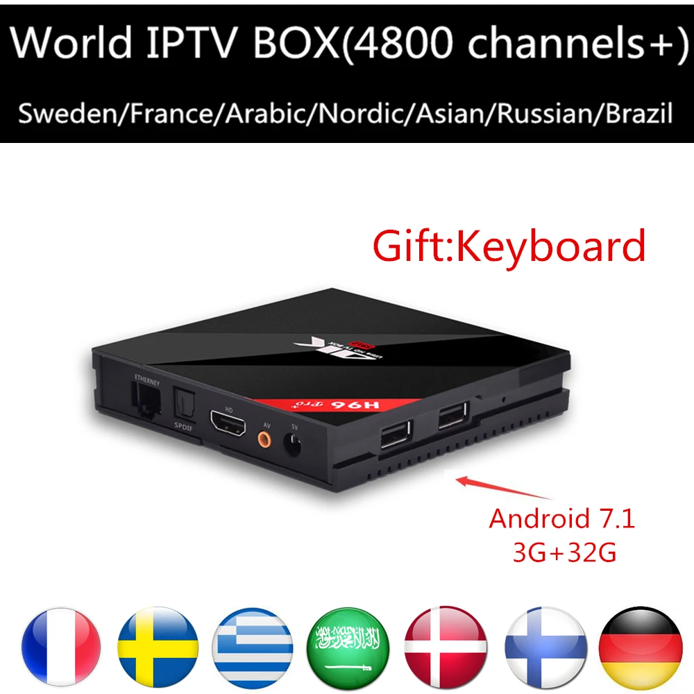 Android tv Iptv Box H96 Pro+3G/32G Android 7.1 Smart tv BOX HD+Frace UK Germany Sweden Europe