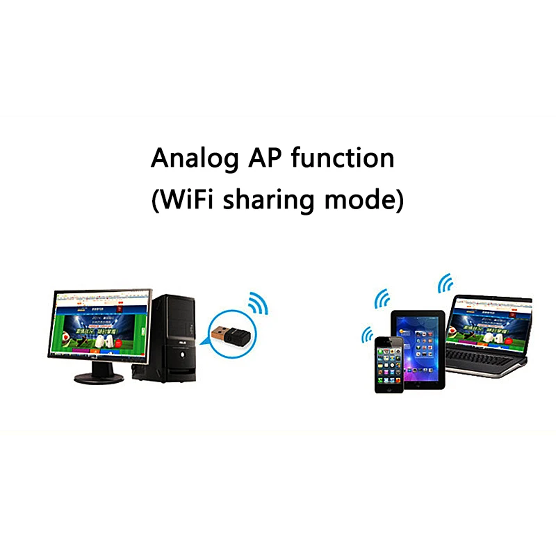 Беспроводной двухдиапазонный Портативный USB WiFi адаптер для Win 7 8 10 5,8 ГГц 2,4 150 Мбит