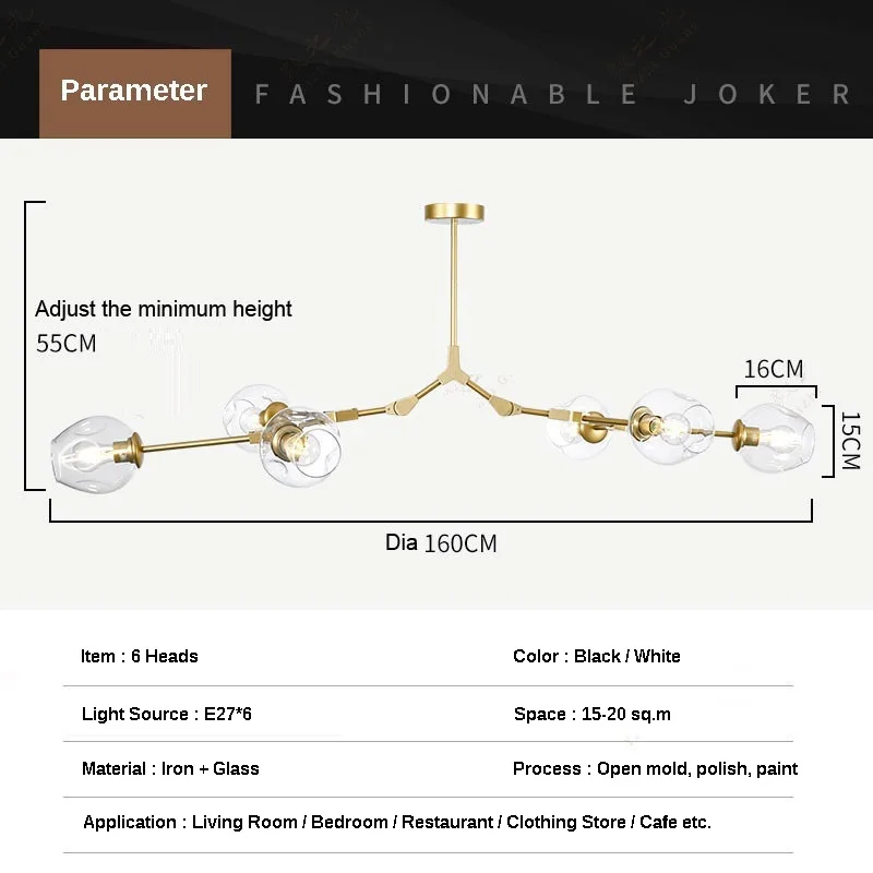 parameter (1)