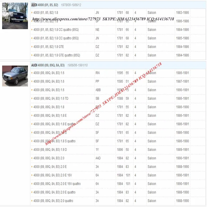 JICOSMOSLU: масляный фильтр для Фольксваген Пассат Гольф сиденье JETTA SKODA B4 B5 A4 A6 06A 115 561 B