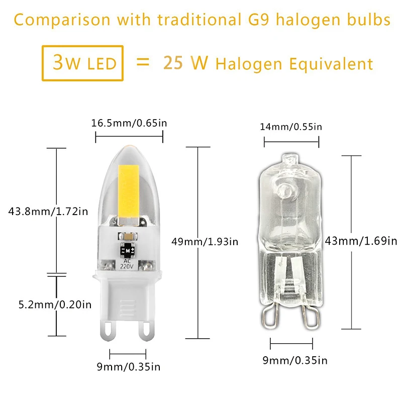 6 шт G9 светодиодный COB светодиодные лампы с регулируемой яркостью 3 Вт энергосберегающие лампы 220V 110V Lampadas светодиодный G9 лампы COB светодиодный чип 360 Угол луча заменить 25 Вт галогенная лампа