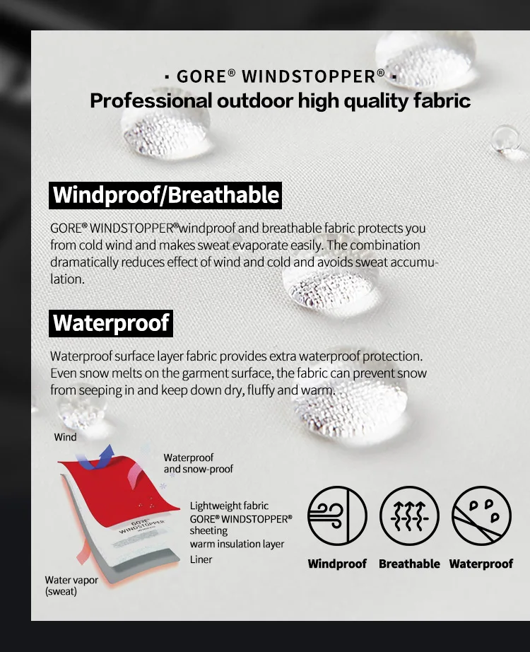 GORE-WINDSTOPPER-B80142201_05