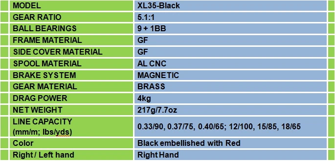 XL35 BLACK 