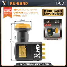 HTB164tldfDH8KJjy1Xcq6ApdXXau