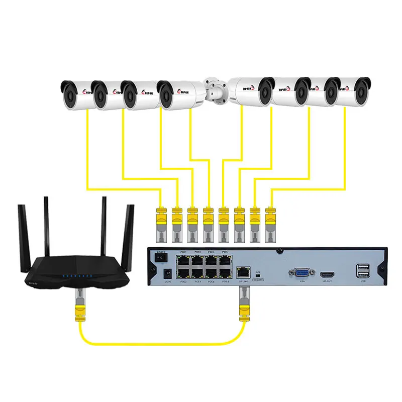 Хранитель H.265 8CH POE NVR комплект 2MP 1080P камера безопасности Система видеонаблюдения уличная ip-камера IP66 Водонепроницаемая P2P Onvif комплект наблюдения