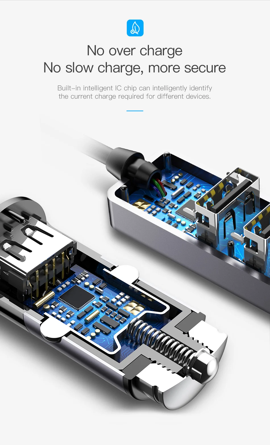 Автомобильное зарядное устройство Baseus 4 USB, 5 В, 5 А, быстрая зарядка для iPhone, iPad, samsung, Xiaomi, планшетов, gps, зарядное устройство, автомобильное зарядное устройство для телефона