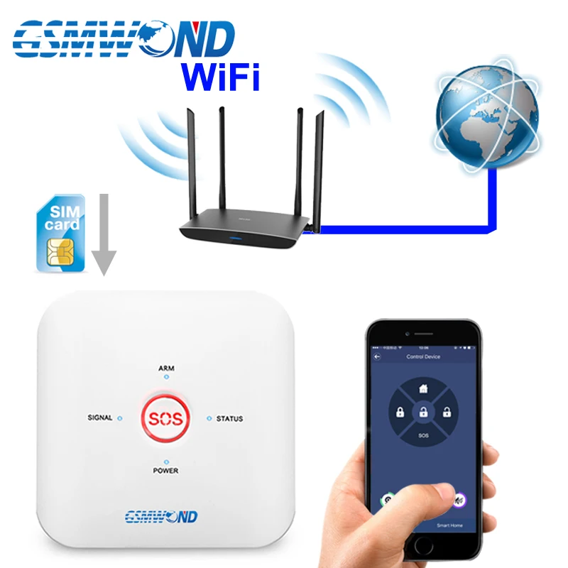Домашняя охранная Wi Fi GSM сигнализация 433 МГц Беспроводная дверь окно открытый