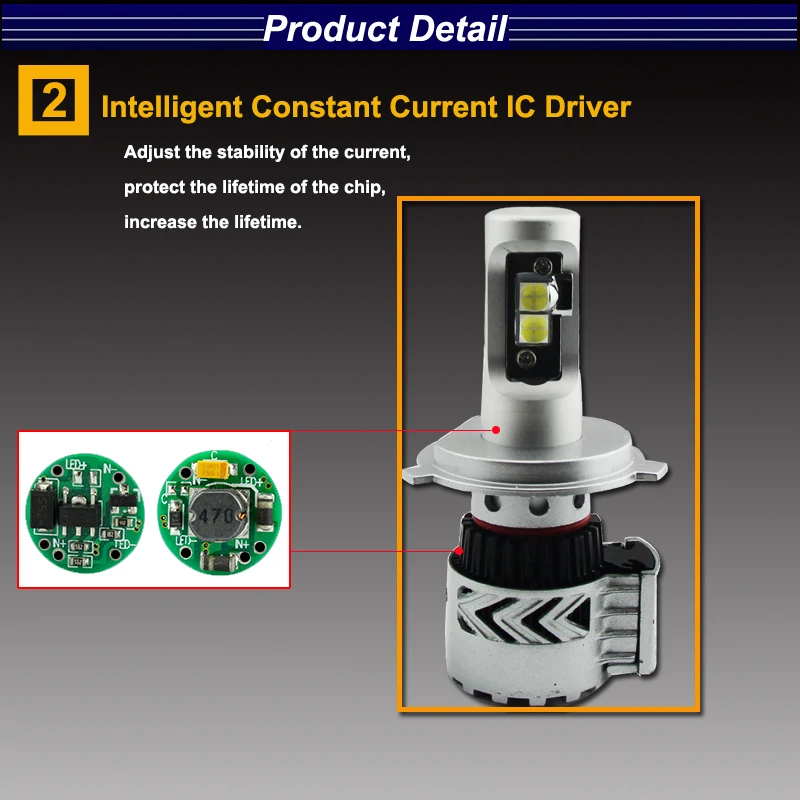G8 100W LED headlight2