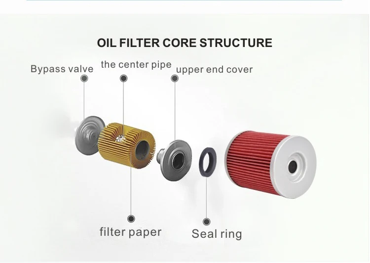 HF152 OIL FILTER (7)