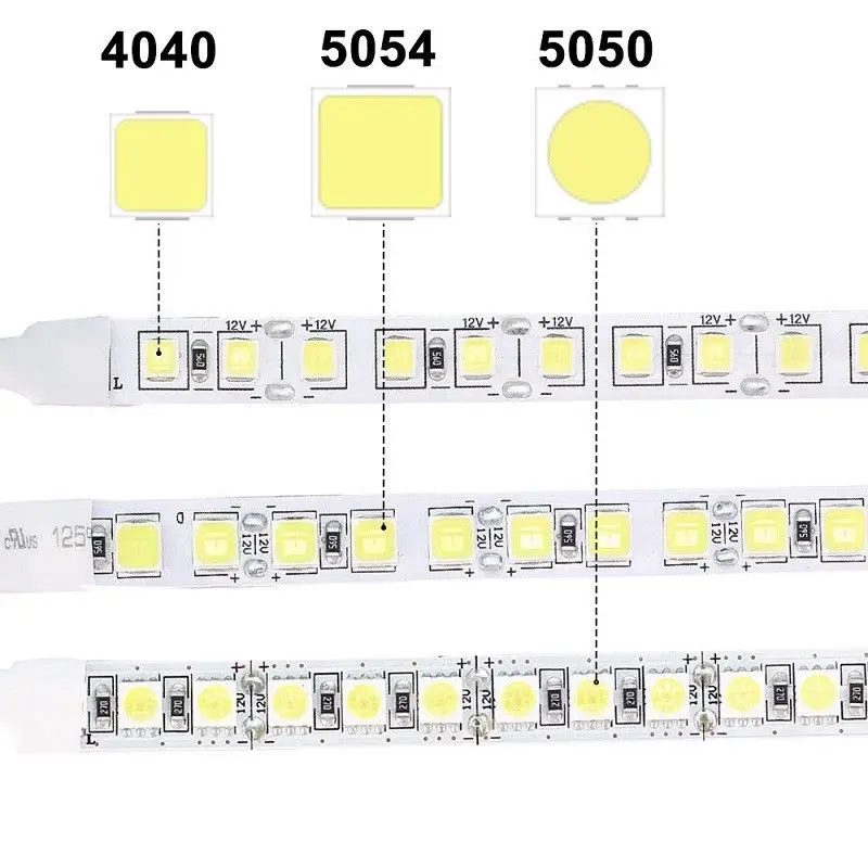 5 м DC12V Светодиодная лента 5050 5054 4040 SMD 120 светодиодов/м супер яркая светодиодная IP20