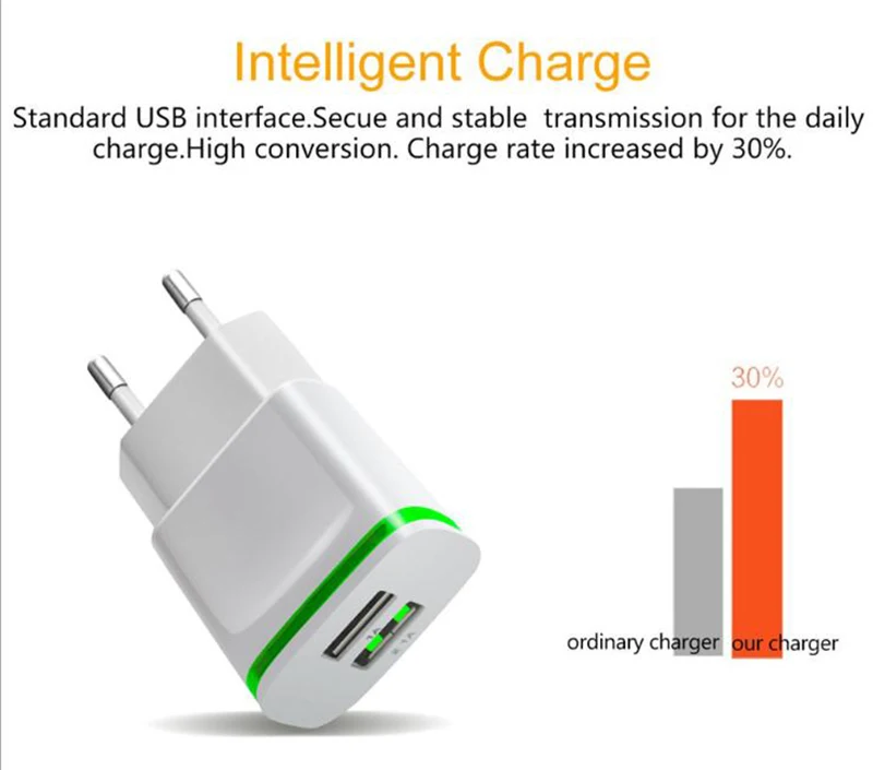 5 В 2.1a Smart Travel двойной 2 USB Зарядное устройство адаптер стены Портативный ЕС разъем