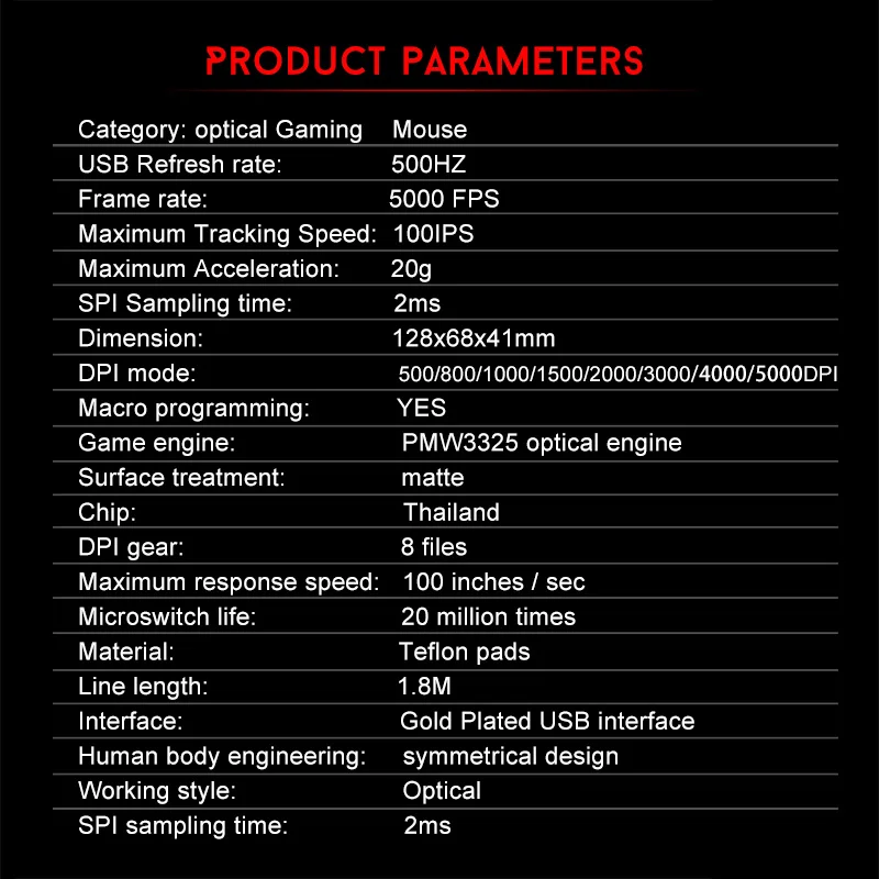 Motospeed V20 RGB Программирование 50000 dpi игровая мышь Профессиональная Регулируемая USB компьютер Wried оптический светодиодный с подсветкой для ПК