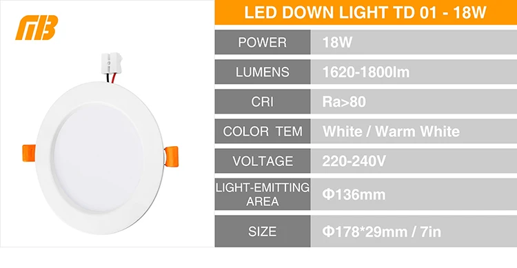 [MingBen] LED Downlight Panel Aluminum Ceiling light 3W 5W 7W 9W 12W 15W 18W 220V Downlight Warm White Cold White Lamp For Foyer